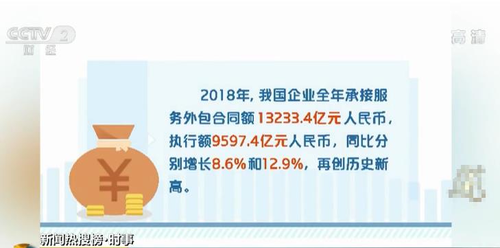 中国服务外包产业规模近万亿 稳居第二大服务外包承接国